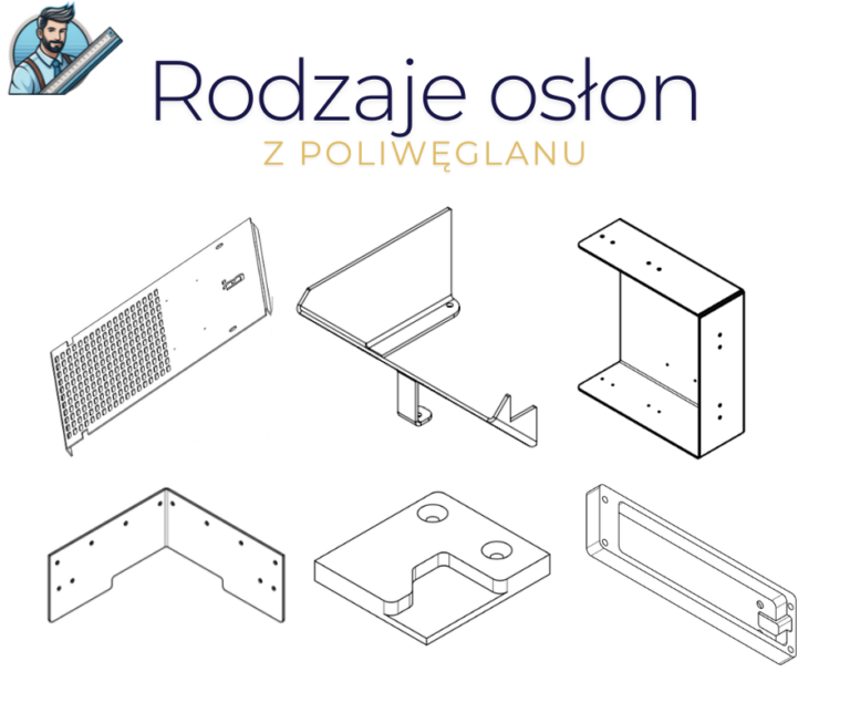 Zamów osłonę lub obudowę na wymiar